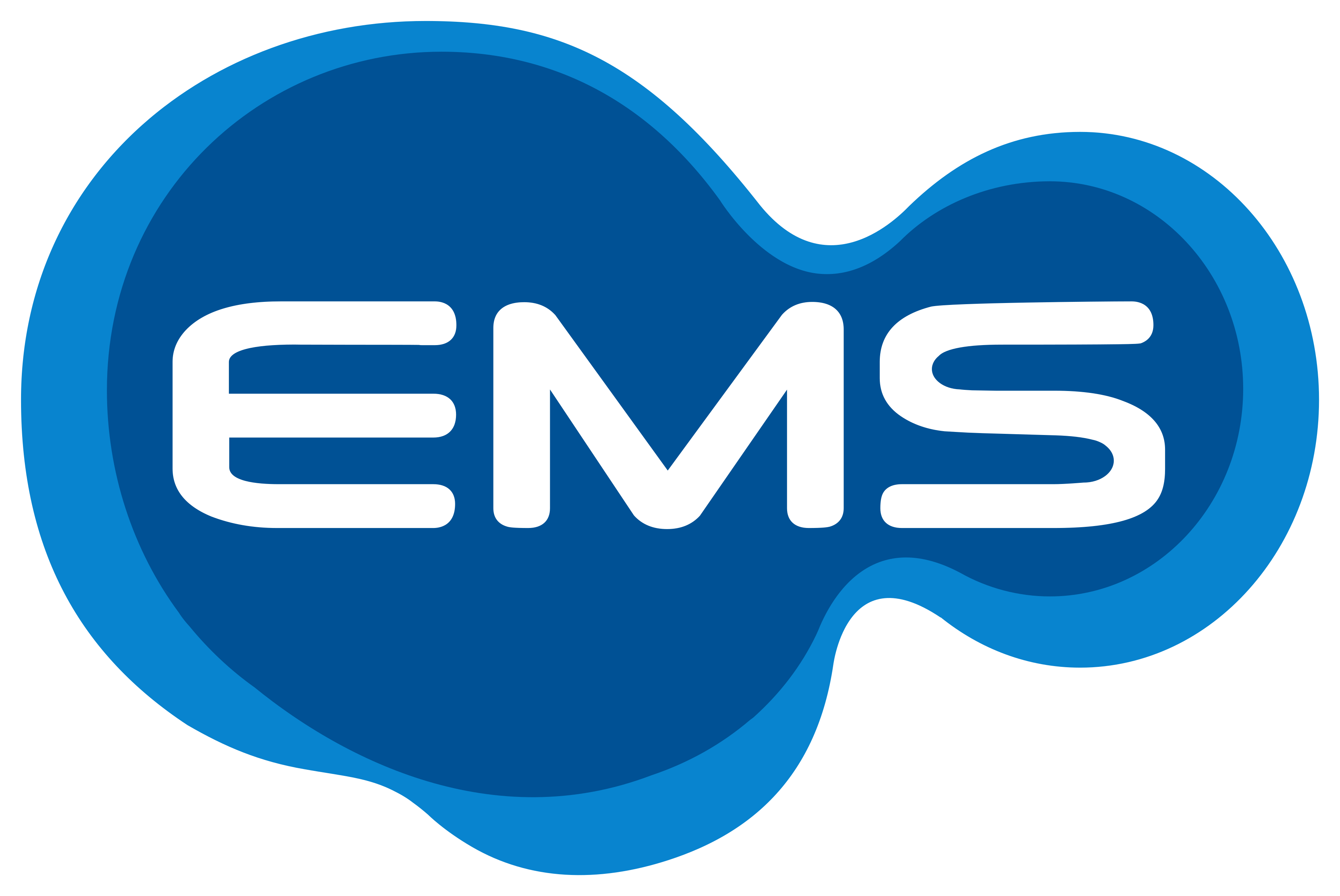 EMS